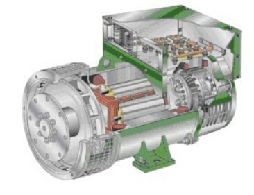 芜湖发电机内部结构图